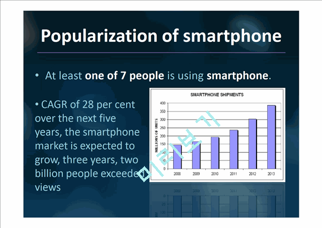 Uses of Smartphone(Based on U & G - Uses and dependency model)   (3 )